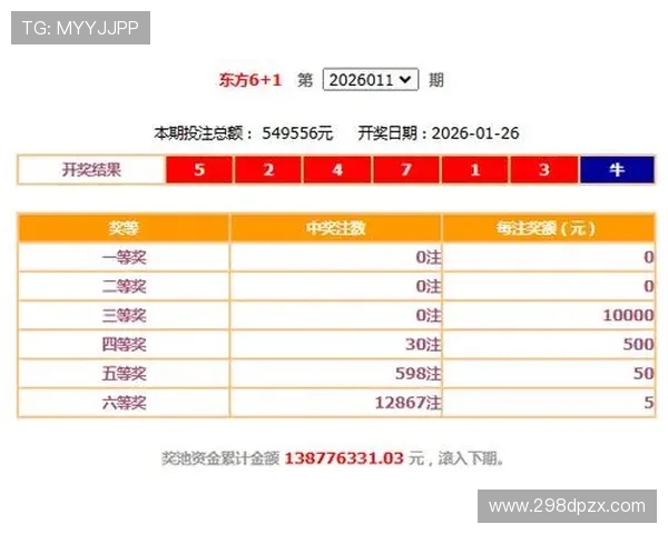 福彩2464期开奖结果最新公布，大奖花落谁家？